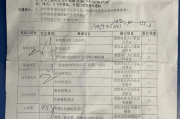 石家庄市深圳入职体检有问题咨询，深圳入户体检问题咨询